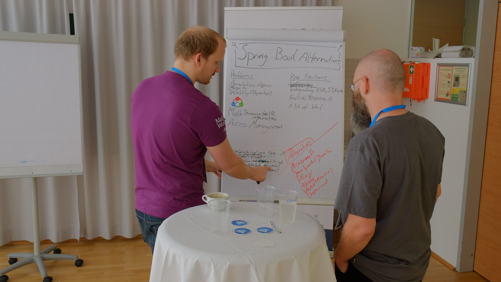 SoCraTes 2018 - Saturday